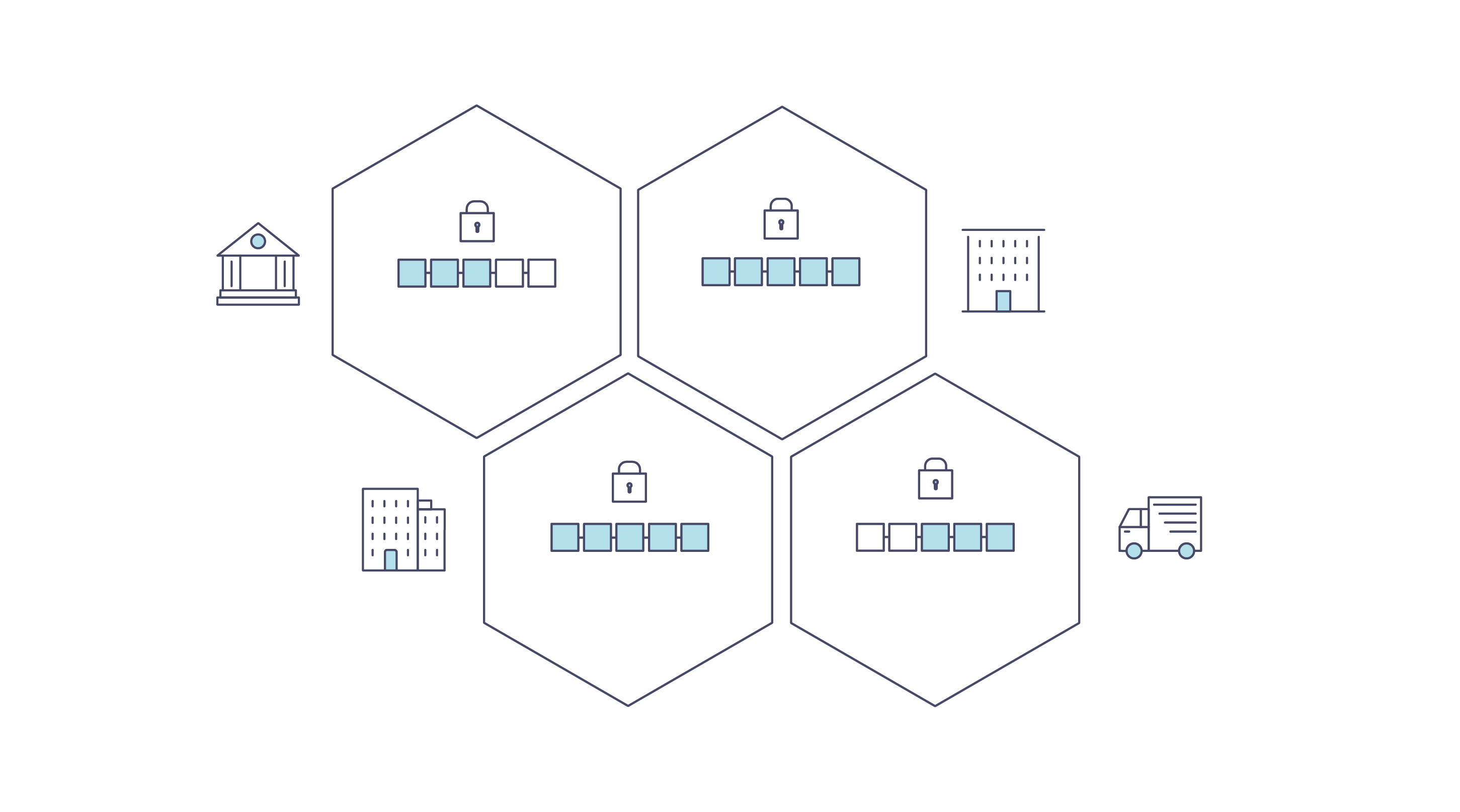 Hyperledger Fabric Services Image - GenesisConvergence