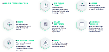 NEO Image - GenesisConvergence