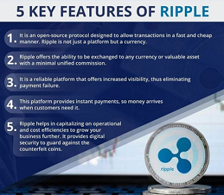 Ripple Services Image - GenesisConvergence